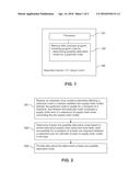 Supporting the transport of shipments diagram and image