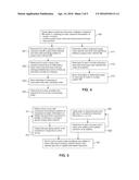 Supporting the transport of shipments diagram and image