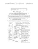 Supporting the transport of shipments diagram and image