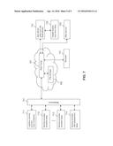 Supporting the transport of shipments diagram and image