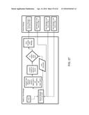 BIOMETRIC CHAIN OF PROVENANCE diagram and image