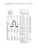 BIOMETRIC CHAIN OF PROVENANCE diagram and image