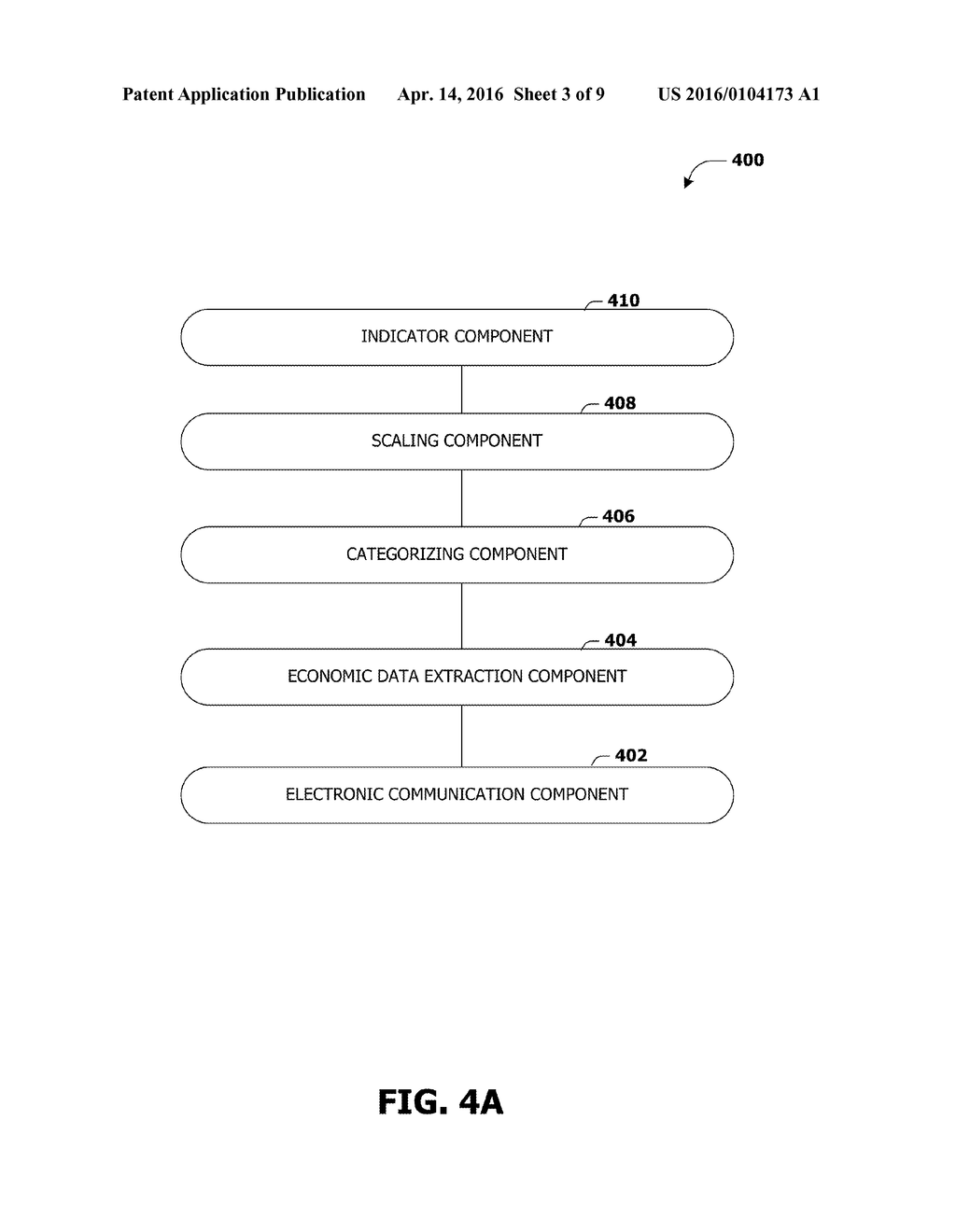 REAL-TIME ECONOMIC INDICATOR - diagram, schematic, and image 04