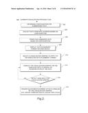 VISUALIZING FORECAST DATA diagram and image