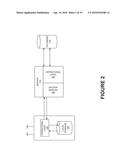 REAL-TIME PERFORMANCE MONITORING AND IMPROVEMENT TECHNOLOGY WITH TIERED     ACCESS diagram and image