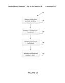 SYSTEMS AND METHODS FOR CHANGING OPERATION MODES IN A LOYALTY PROGRAM diagram and image