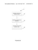 SYSTEMS AND METHODS FOR CHANGING OPERATION MODES IN A LOYALTY PROGRAM diagram and image