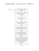 SYSTEMS AND METHODS FOR CHANGING OPERATION MODES IN A LOYALTY PROGRAM diagram and image