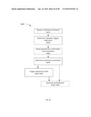 SYSTEMS AND METHODS FOR CHANGING OPERATION MODES IN A LOYALTY PROGRAM diagram and image