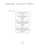 SYSTEMS AND METHODS FOR CHANGING OPERATION MODES IN A LOYALTY PROGRAM diagram and image