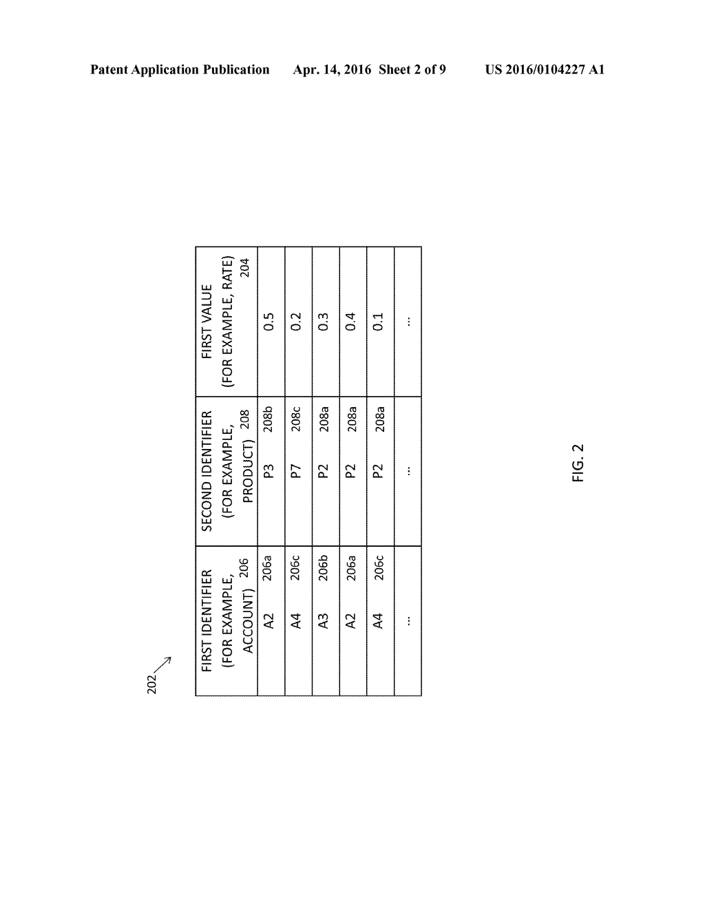 GENERATION AND SEARCH OF MULTIDIMENSIONAL LINKED LISTS AND COMPUTING ARRAY - diagram, schematic, and image 03