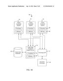 Mobile Securities Trading Platform diagram and image