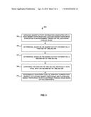 SYSTEMS AND METHODS FOR QUANTIFYING TEMPORAL FAIRNESS ON ELECTRONIC     TRADING VENUES diagram and image