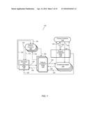 Methods and Apparatus for Facilitating Investor Education diagram and image