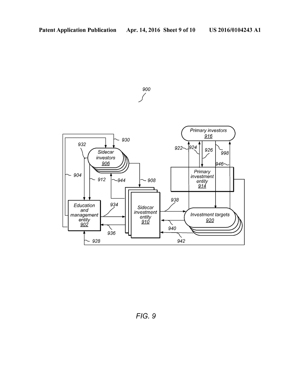 Methods and Apparatus for Facilitating Investor Education - diagram, schematic, and image 10