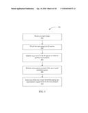 SYSTEMS AND METHODS FOR SETTING INITIAL DISPLAY SETTINGS diagram and image