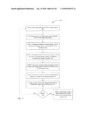 SYSTEMS AND METHODS FOR SETTING INITIAL DISPLAY SETTINGS diagram and image