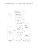 SYSTEMS AND METHODS FOR SETTING INITIAL DISPLAY SETTINGS diagram and image