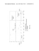 SYSTEMS AND METHODS FOR SETTING INITIAL DISPLAY SETTINGS diagram and image