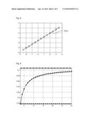 METHOD AND DEVICE FOR DETERMINING A LATERAL OFFSET OF A PATTERN ON A     SUBSTRATE RELATIVE TO A DESIRED POSITION diagram and image