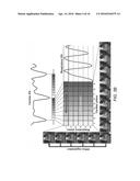 METHOD AND SYSTEM FOR  PUSH-BUTTON  COMPREHENSIVE CARDIAC MR EXAMINATION     USING CONTINUOUS SELF-GATED 3D RADIAL IMAGING diagram and image