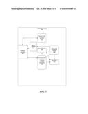 POST-MANUFACTURE CAMERA CALIBRATION diagram and image