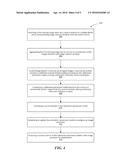 POST-MANUFACTURE CAMERA CALIBRATION diagram and image