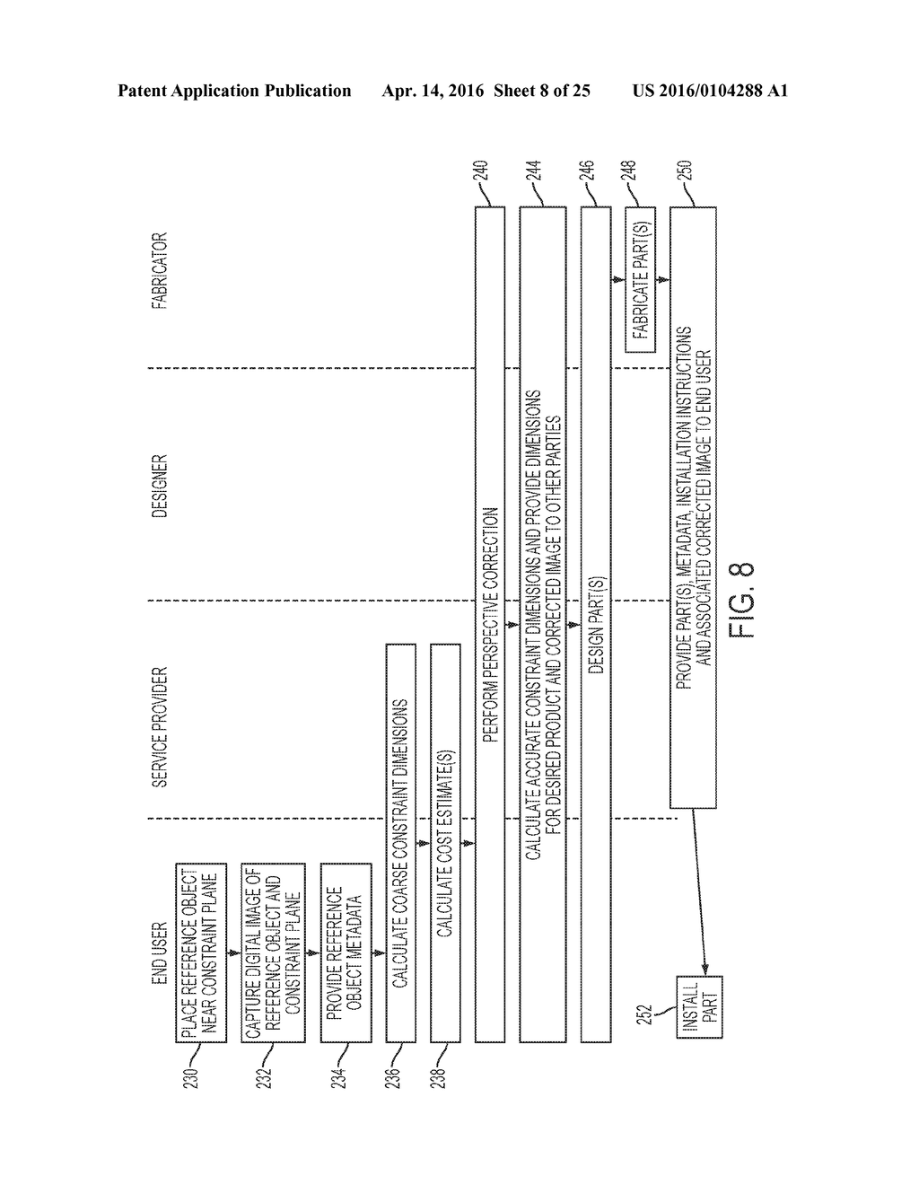 METHOD OF IMPROVING ALIGNMENT AND POSITIONING OF AN IMAGE CAPTURE DEVICE     UTILIZING FEATURE EXTRACTION TRANSFORMATION TECHNIQUES - diagram, schematic, and image 09