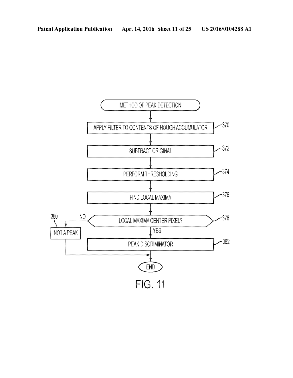 METHOD OF IMPROVING ALIGNMENT AND POSITIONING OF AN IMAGE CAPTURE DEVICE     UTILIZING FEATURE EXTRACTION TRANSFORMATION TECHNIQUES - diagram, schematic, and image 12