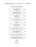 METHOD OF IMPROVING ALIGNMENT AND POSITIONING OF AN IMAGE CAPTURE DEVICE     UTILIZING FEATURE EXTRACTION TRANSFORMATION TECHNIQUES diagram and image