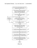 METHOD OF IMPROVING ALIGNMENT AND POSITIONING OF AN IMAGE CAPTURE DEVICE     UTILIZING FEATURE EXTRACTION TRANSFORMATION TECHNIQUES diagram and image