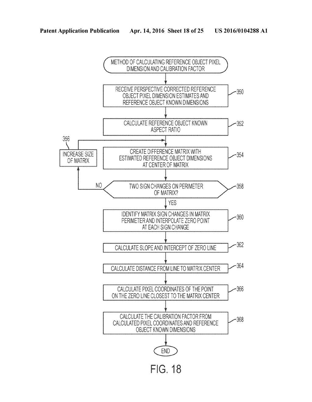 METHOD OF IMPROVING ALIGNMENT AND POSITIONING OF AN IMAGE CAPTURE DEVICE     UTILIZING FEATURE EXTRACTION TRANSFORMATION TECHNIQUES - diagram, schematic, and image 19