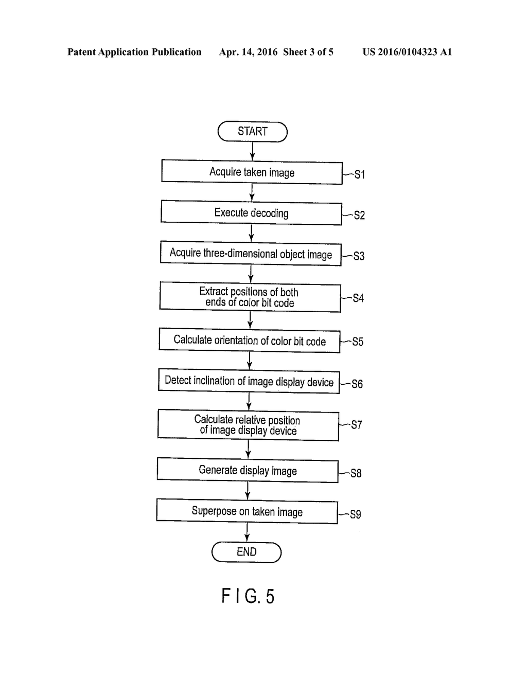 IMAGE DISPLAY DEVICE AND IMAGE DISPLAY METHOD - diagram, schematic, and image 04