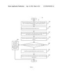 ELECTRONIC DEVICE AND TOLL COLLECTION METHOD diagram and image