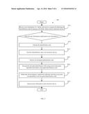 ELECTRONIC DEVICE AND TOLL COLLECTION METHOD diagram and image