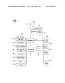 ELECTRONIC CONTROL APPARATUS diagram and image