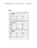 ELECTRONIC CONTROL APPARATUS diagram and image