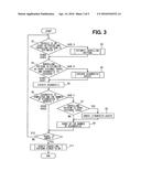 ELECTRONIC CONTROL APPARATUS diagram and image