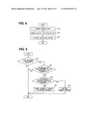 ELECTRONIC CONTROL APPARATUS diagram and image