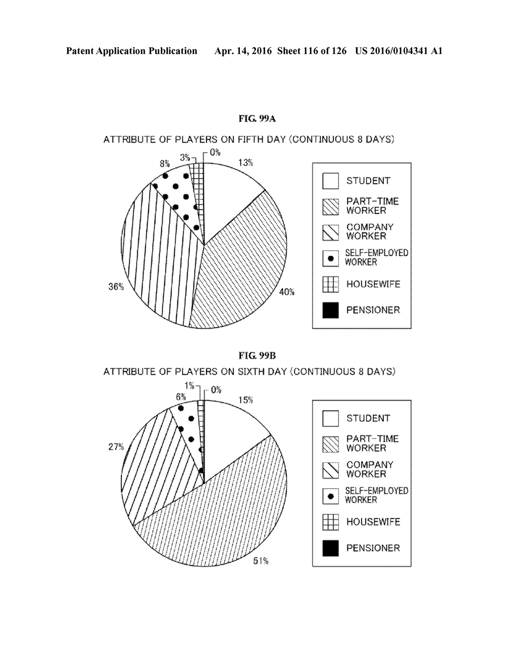 GAME INFORMATION CONSOLIDATION SYSTEM - diagram, schematic, and image 117