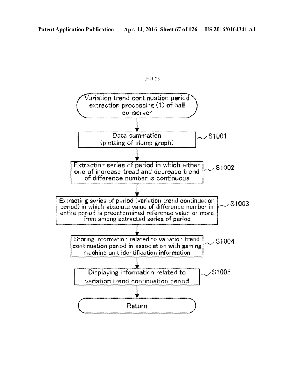 GAME INFORMATION CONSOLIDATION SYSTEM - diagram, schematic, and image 68