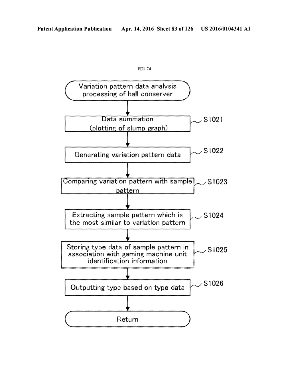 GAME INFORMATION CONSOLIDATION SYSTEM - diagram, schematic, and image 84