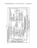 SLOT MACHINE INCLUDING A PLURALITY OF VIDEO REEL STRIPS diagram and image