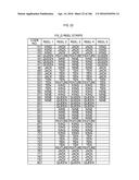 SLOT MACHINE INCLUDING A PLURALITY OF VIDEO REEL STRIPS diagram and image