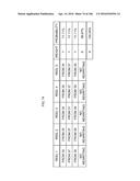 SLOT MACHINE INCLUDING A PLURALITY OF VIDEO REEL STRIPS diagram and image