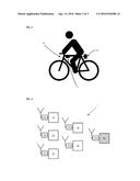 CYCLING SAFETY SYSTEM diagram and image