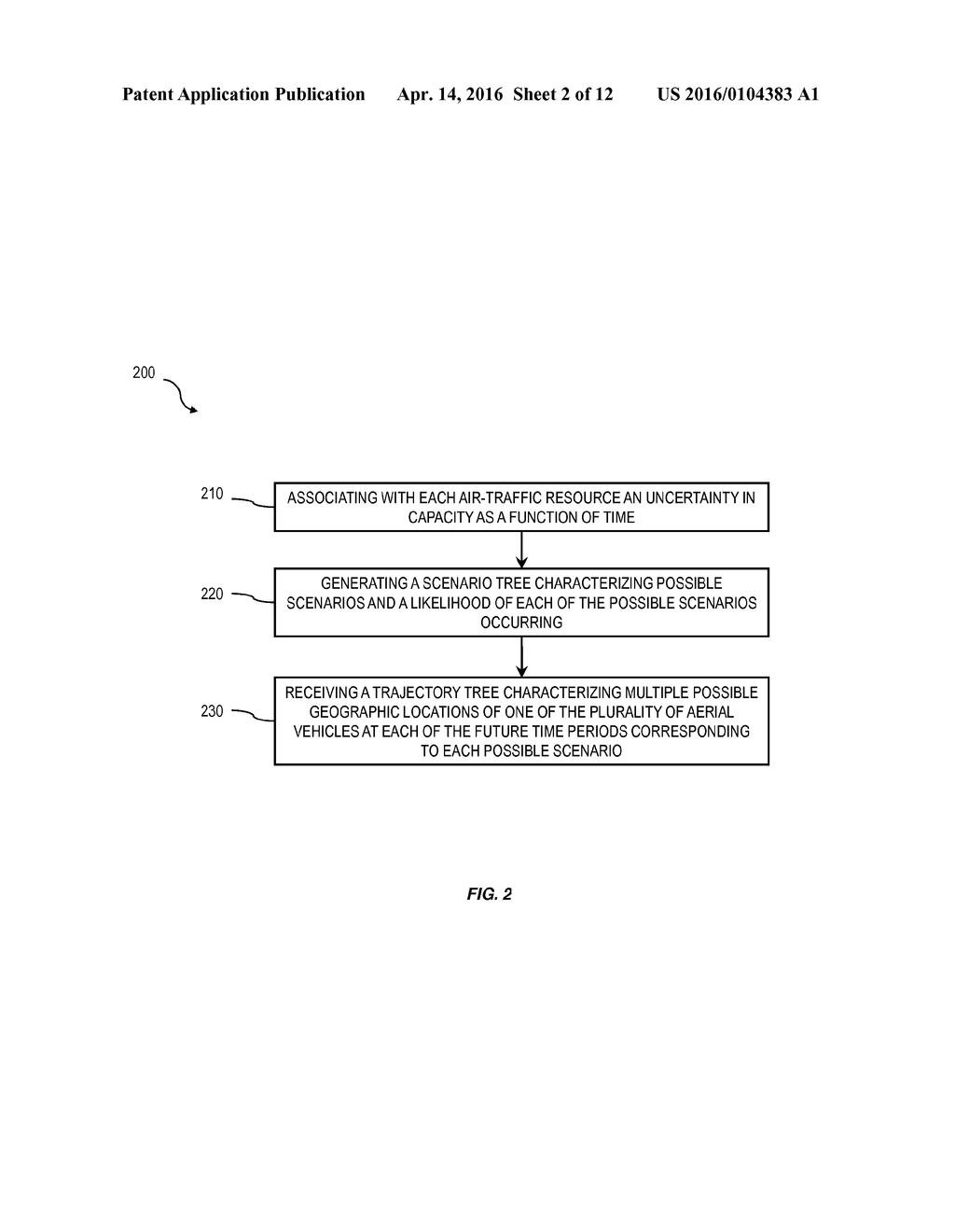 Distributed Air Traffic Flow Management - diagram, schematic, and image 03