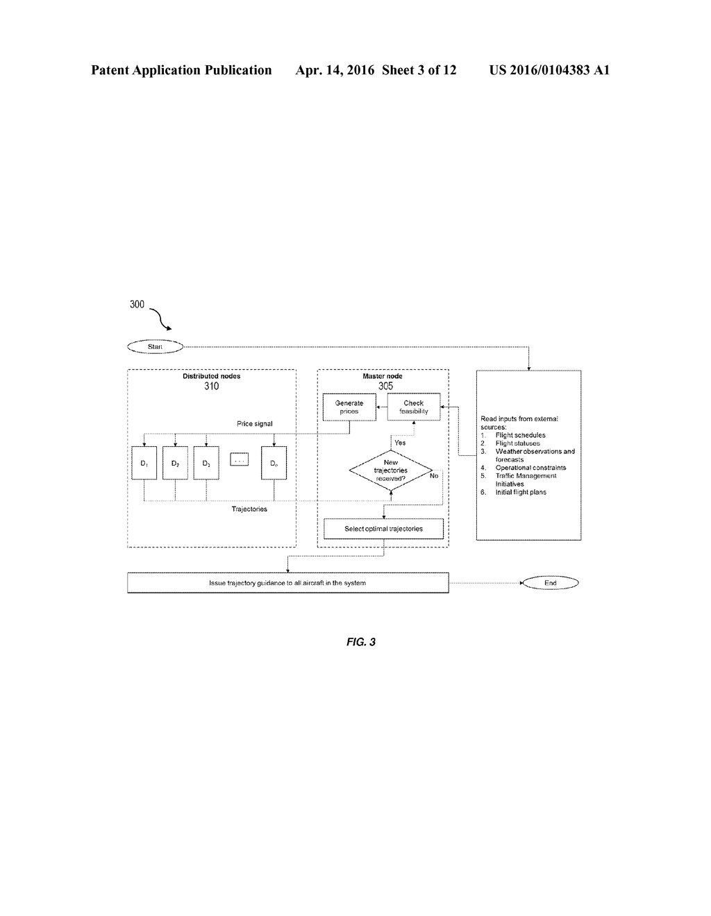 Distributed Air Traffic Flow Management - diagram, schematic, and image 04