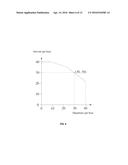 Distributed Air Traffic Flow Management diagram and image