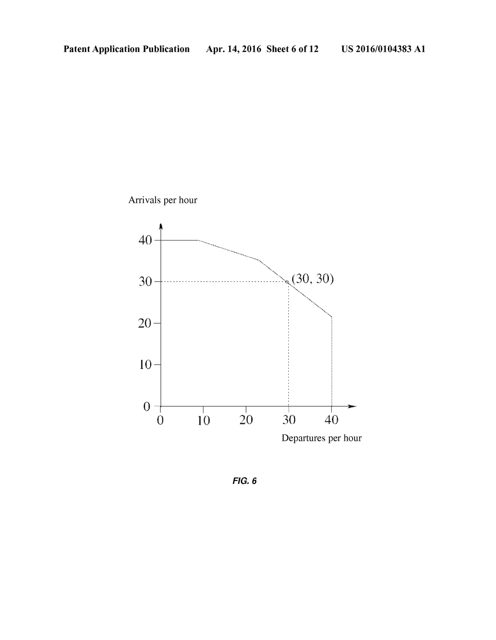 Distributed Air Traffic Flow Management - diagram, schematic, and image 07